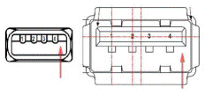 USB-Stecker-Pin-Sequenzdiagramm