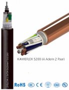 Double Shielded, Variable Frequency Motor Cable