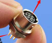 Connectors miniaturization