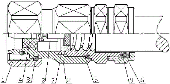 Verarbeitungsverfahren des Hochfrequenz-Koaxialkabel Steckers