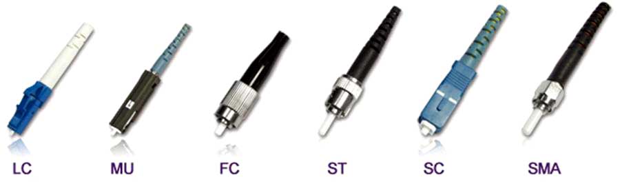 Application of optical module and optical fiber connector
