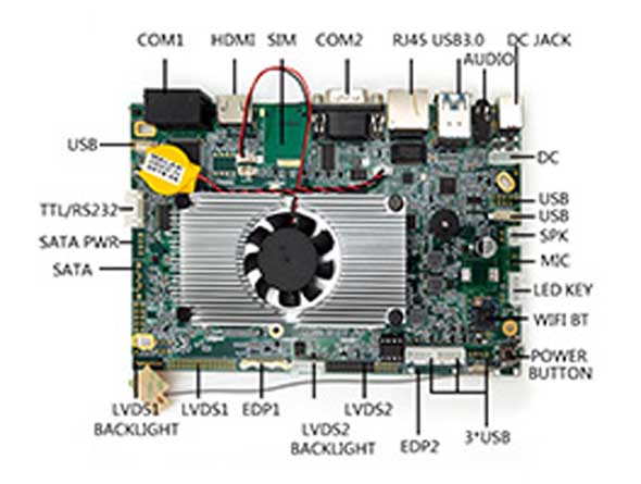Reflow soldering & DIP soldering of patch connectors