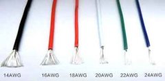 UL certification standards for wires and cables