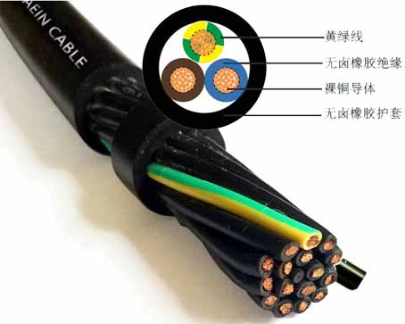 Cable de goma estándar europeo 
