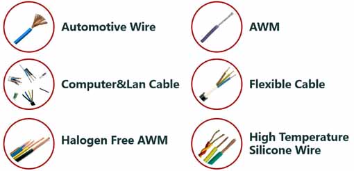 Application standards for wires and cables