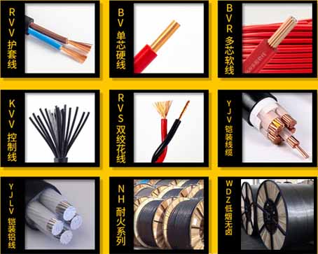 Classification of flame retardant cables 