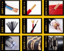 Klassifizierung und Anwendung von Flammgeschützten Kabeln