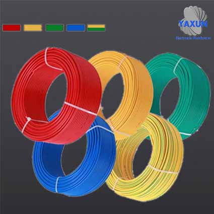 Type and model of wire